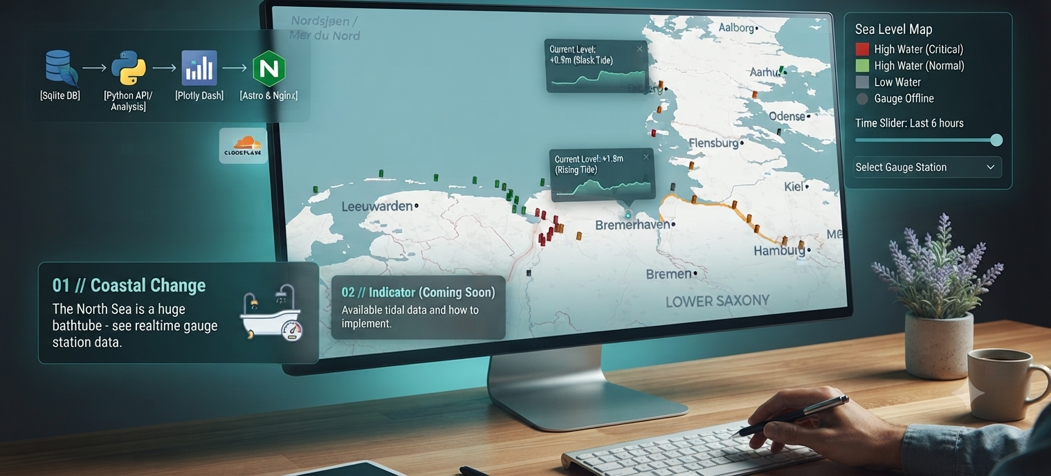 Interactive sea level map preview